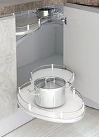 Turntable corner mechanism