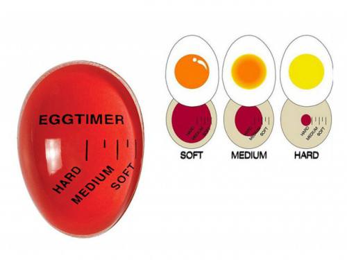 Egg Timer