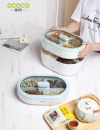 Ecoco snack plate divided into 2 layers
