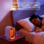 Portable electric heater 1200 watts with different temperatures