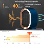Portable electric heater 1200 watts with different temperatures